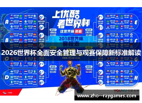 2026世界杯全面安全管理与观赛保障新标准解读