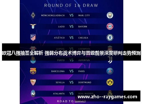 欧冠八强抽签全解析 强弱分布战术博弈与晋级前景深度研判走势预测 欧冠八强抽签全解析 强弱分布战术博弈与晋级前景深度研判走势预测