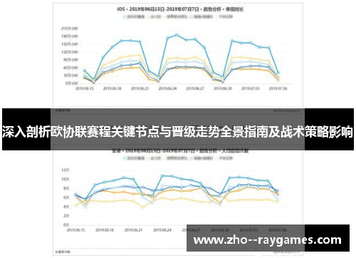 深入剖析欧协联赛程关键节点与晋级走势全景指南及战术策略影响