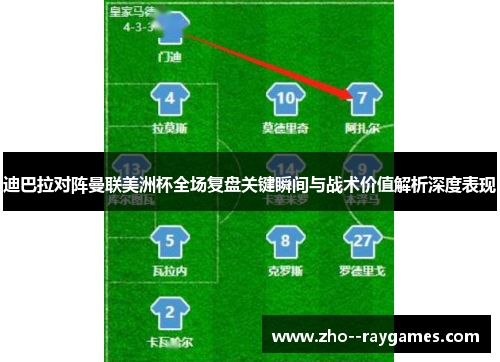 迪巴拉对阵曼联美洲杯全场复盘关键瞬间与战术价值解析深度表现 迪巴拉对阵曼联美洲杯全场复盘关键瞬间与战术价值解析深度表现