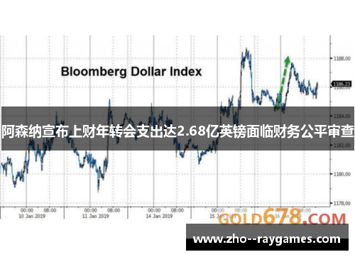阿森纳宣布上财年转会支出达2.68亿英镑面临财务公平审查