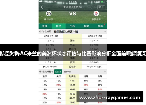 凯恩对阵AC米兰的美洲杯状态评估与比赛影响分析全面前瞻解读深