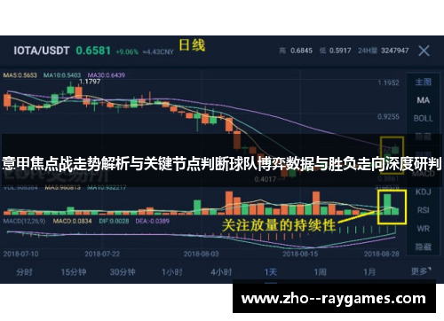 意甲焦点战走势解析与关键节点判断球队博弈数据与胜负走向深度研判